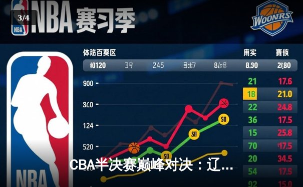 CBA半决赛巅峰对决：辽宁本钢加时险胜广东宏远 赵继伟35分创生涯新高 - 3