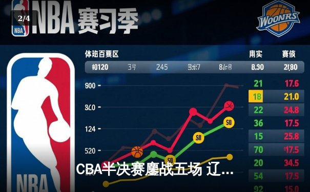 CBA半决赛鏖战五场 辽宁本钢逆转广东宏远晋级总决赛 - 2